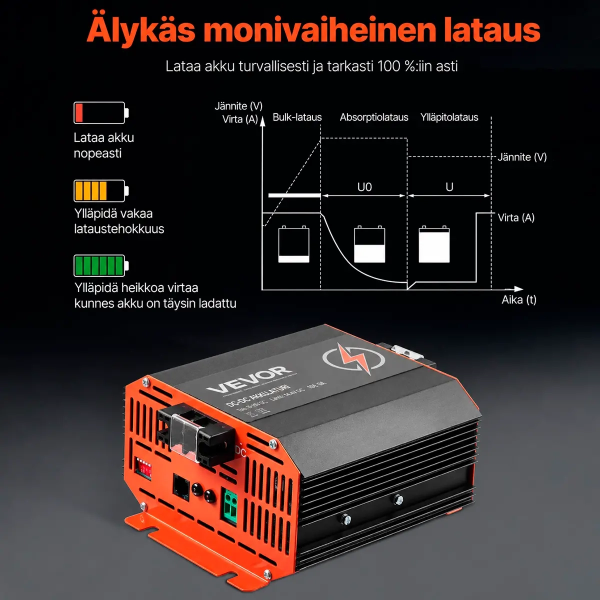 DC-DC Ladegerät 12V 30A 375W Vevor -  - 6438471351927 - 1