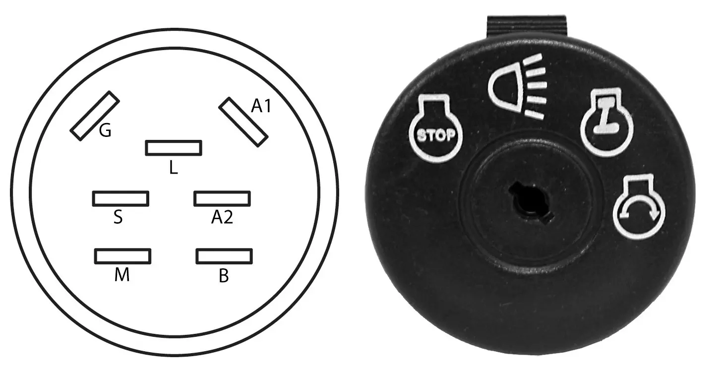 Zündschloss AYP / HVA E-Lux 5321755 - Rasenmäher-Zündschlösser und Schalter - 5400182828617 - 1