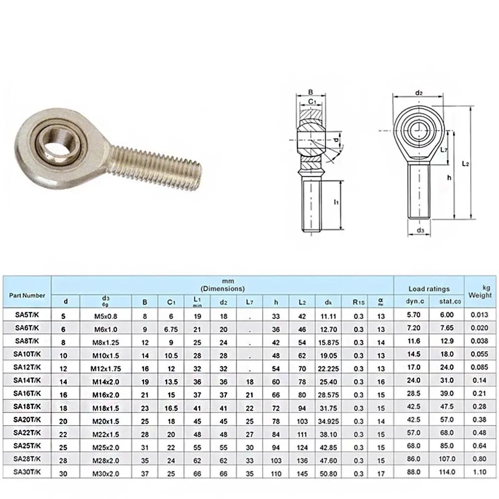 Gelenkarm 10 mm Außengewinde Uniball rechts - Beschläge, Gummipuffer und Vibrationsdämpfer - 6438471272253 - 2