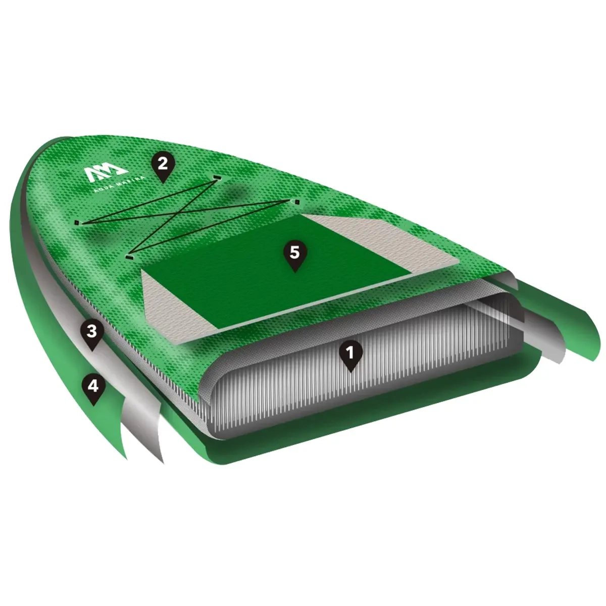 SUP-Board Aqua Marina Breeze 3m AllPack -  - 6954521606811 - 7