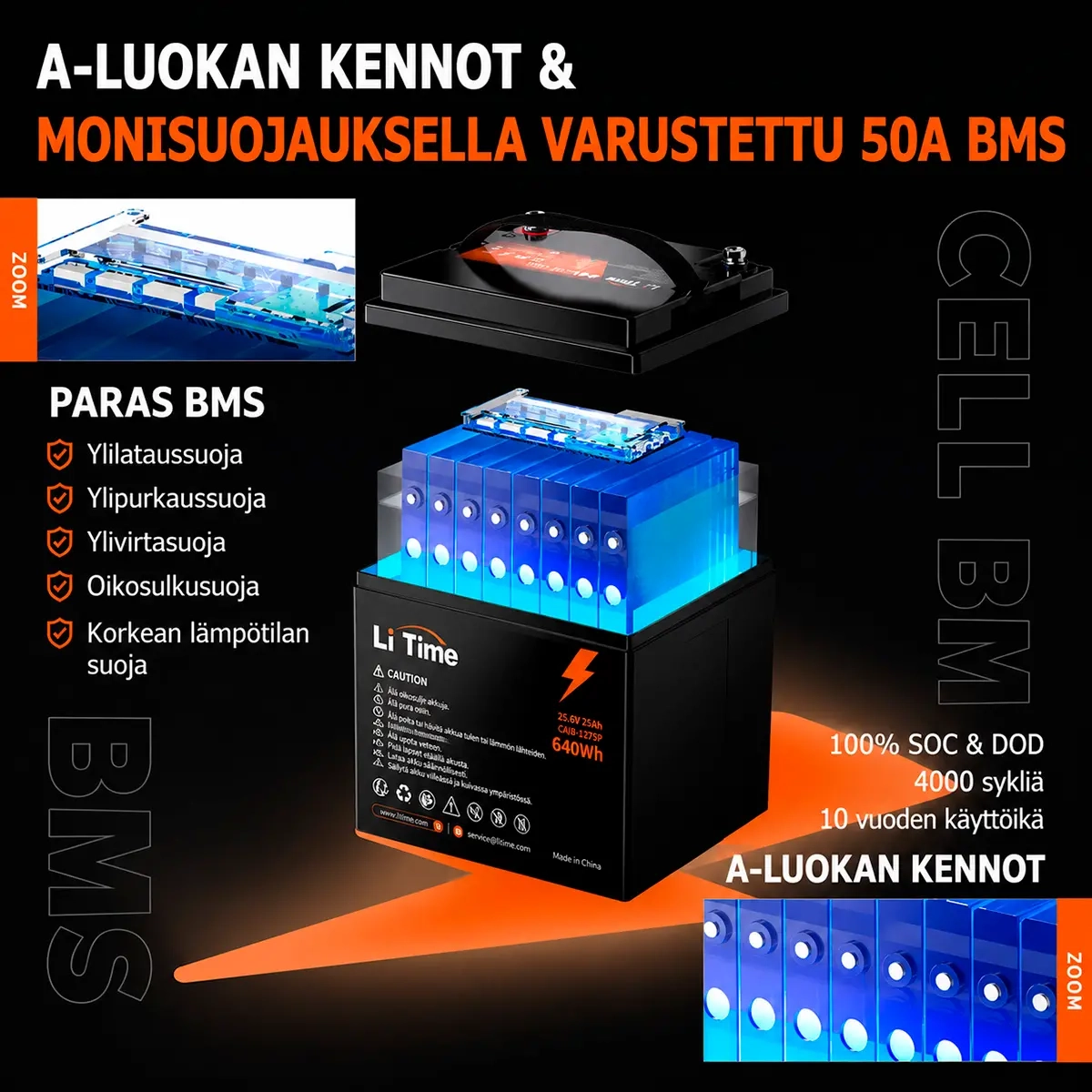 Akku LifePo4 25Ah 24V 1280 Wh LiTime -  - 6438471351033 - 3