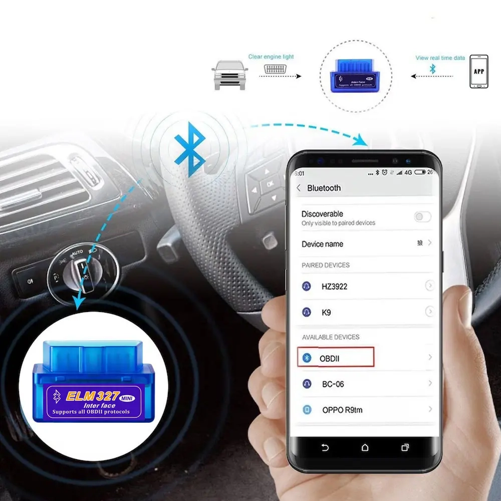 Auto OBD V1,5 Fehlercode-Lesegerät Bluetooth - Auto-OBD-Fehlercode-Lesegeräte und Tester - 6419774008121 - 2