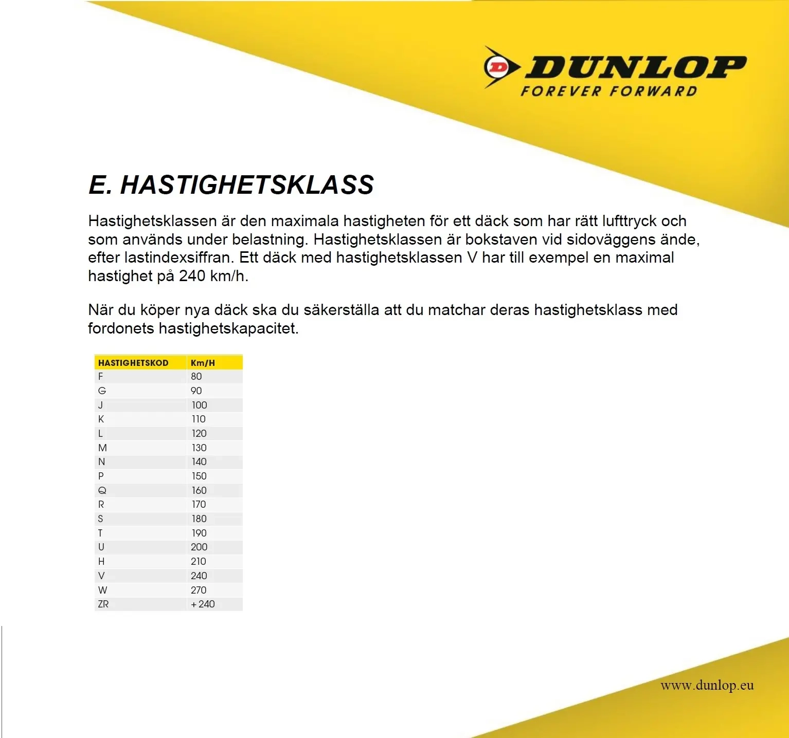 Bakdäck 110/100-18 64M Dunlop MX53 Ge. - Bakdäck 18