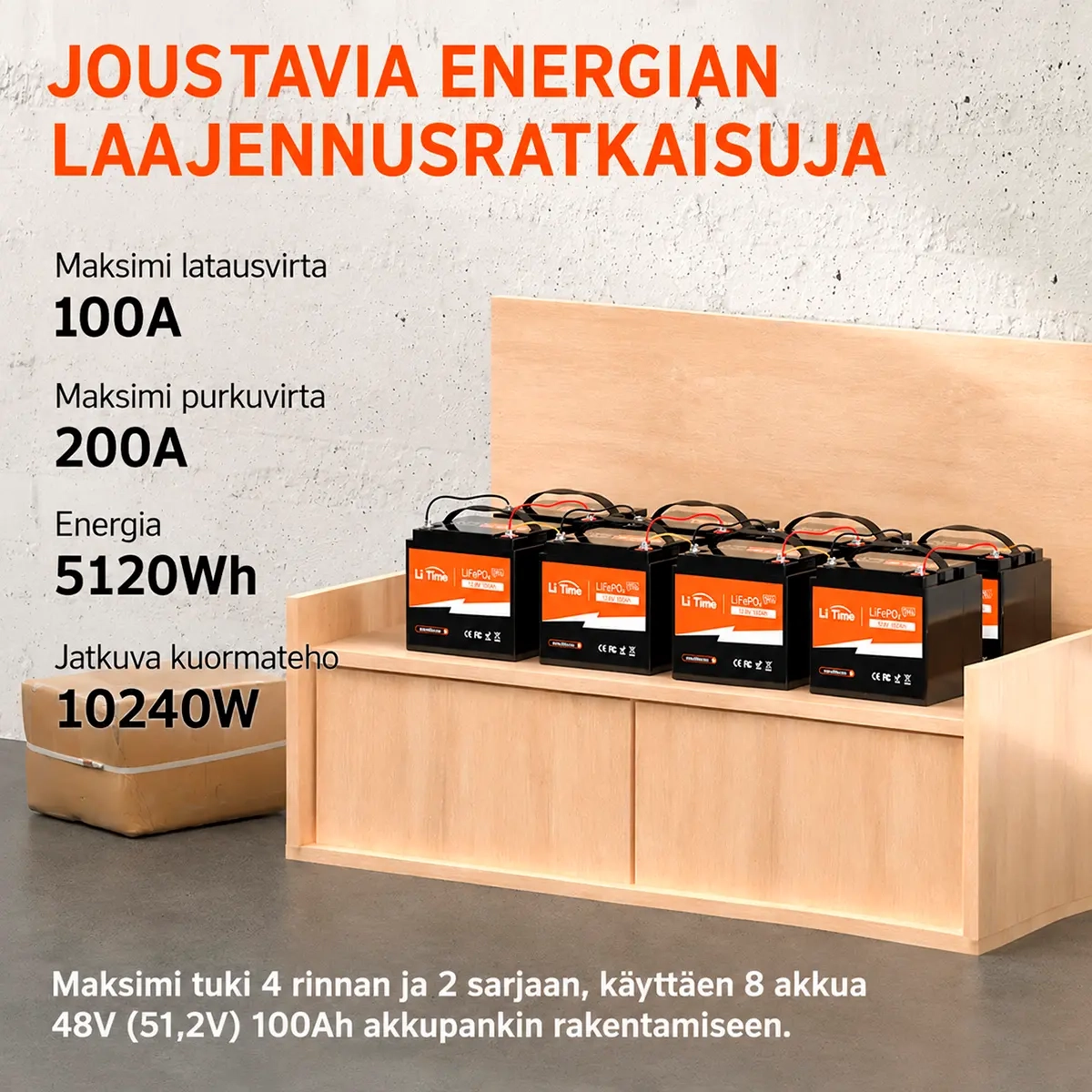 Akku LifePo4 25Ah 24V 1280 Wh LiTime -  - 6438471351033 - 4