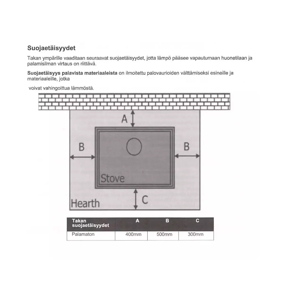 Gaskamin Lundberg Breganze 6 kW - Kamine und Kaminventilatoren - 6430079601381 - 4