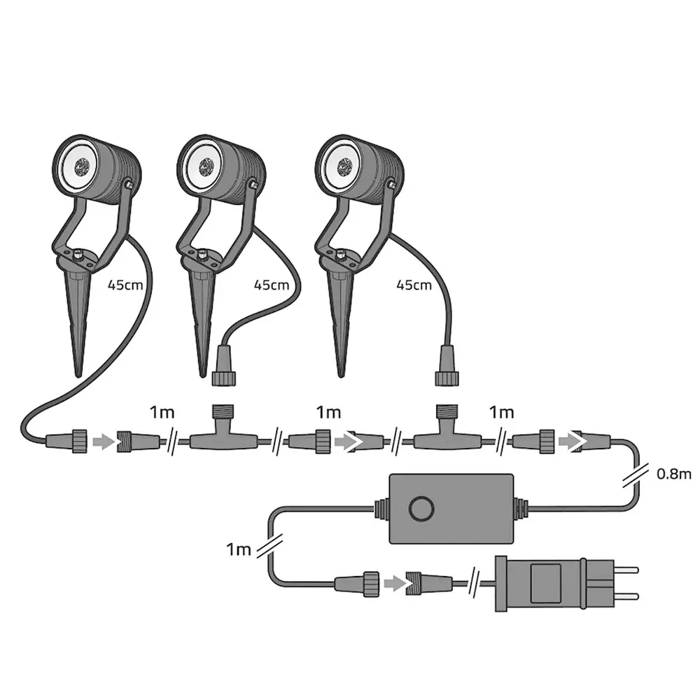 Strahler 3 Stück SmartLife Wifi App - Laternenpfähle und Spotlights - 5412810444458 - 10