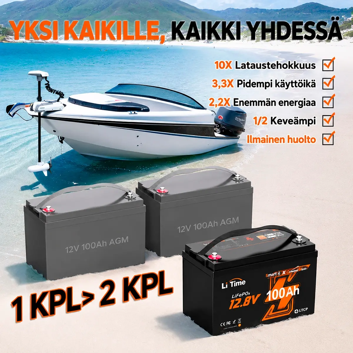 Akku LifePo4 100Ah 12V Victron Link LiTim -  - 6438471346749 - 5